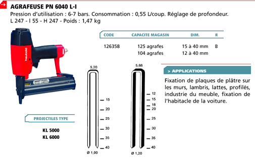 Haubold ® PN 6040