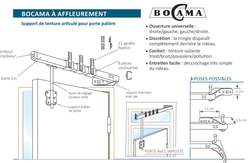 Tringle portière pivotante BOCAMA - Tige droite - Materiel de