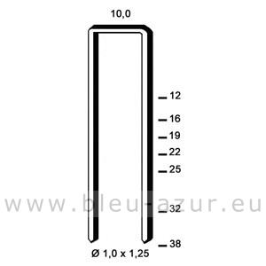 Agrafes G par 1000 - Fiche technique Agrafes G par 1000 - Fiche technique