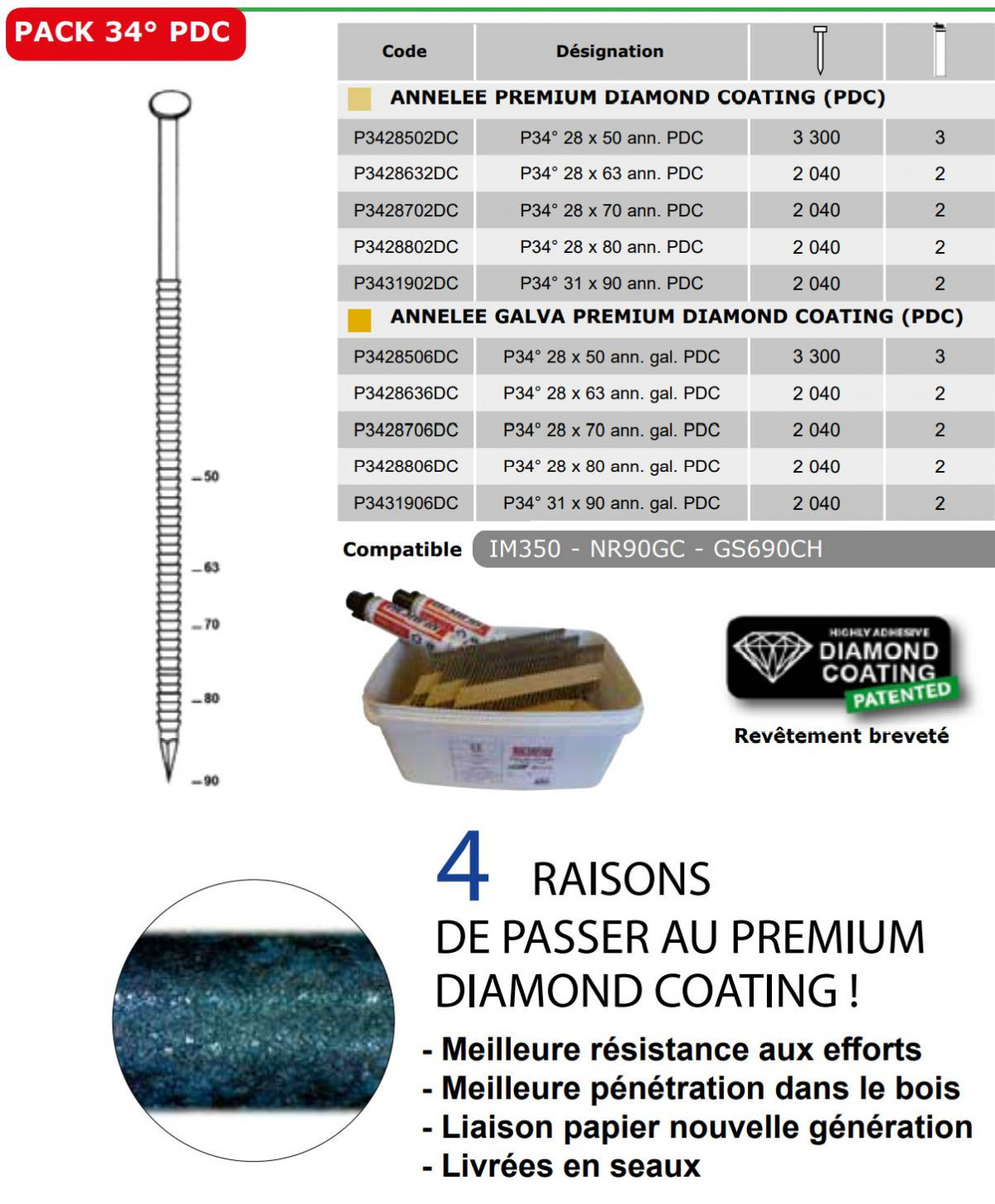 POINTES EN BANDES 34° + GAZ ANNELEE PREMIUM DIAMOND COATING (PDC)