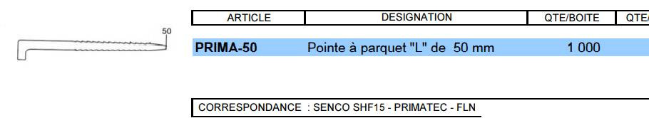 Pointes à Parquet L